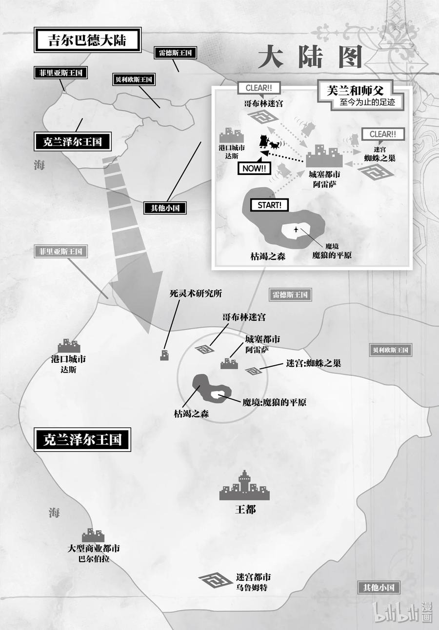 转生成为魔剑了在线观看漫画,28 征服天空3图