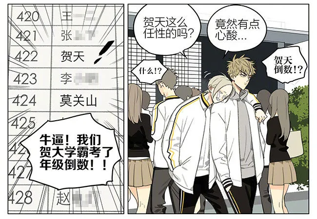 19天前是几月几号漫画,成绩3图