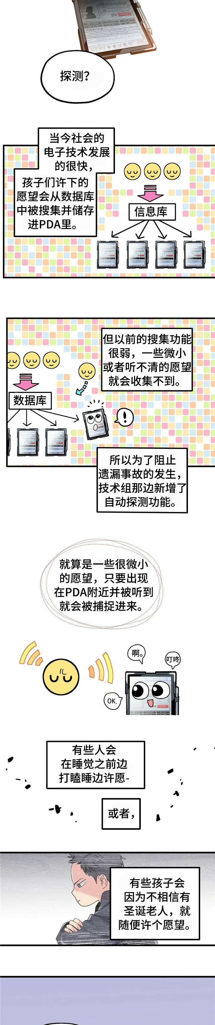 被兑现的愿望免费看漫画,第2章：【第一部分】愿望5图