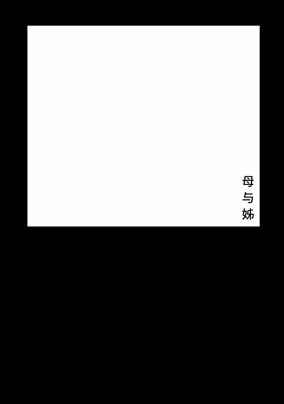 你的糖甜不甜漫画,第5话1图