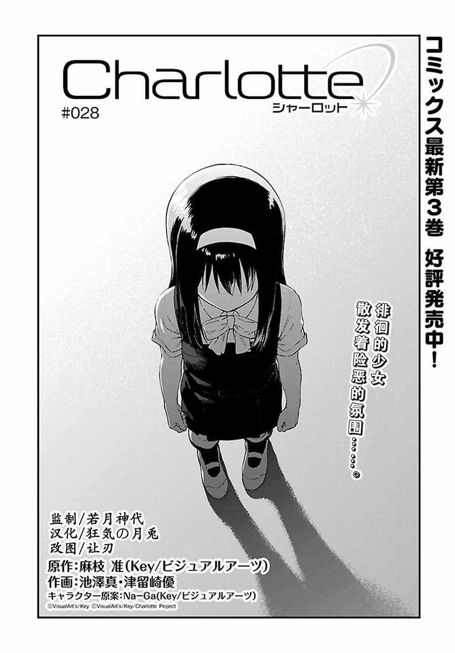 charlotte tilbury官方旗舰店漫画,第28话4图