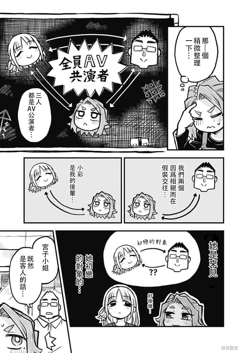 为什么友人以上恋人未满漫画,连载26话3图